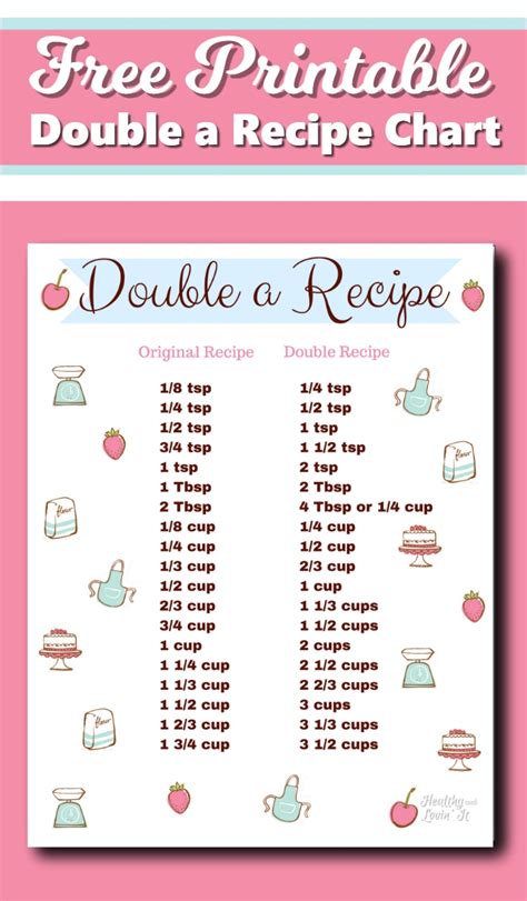 How to Double a Recipe